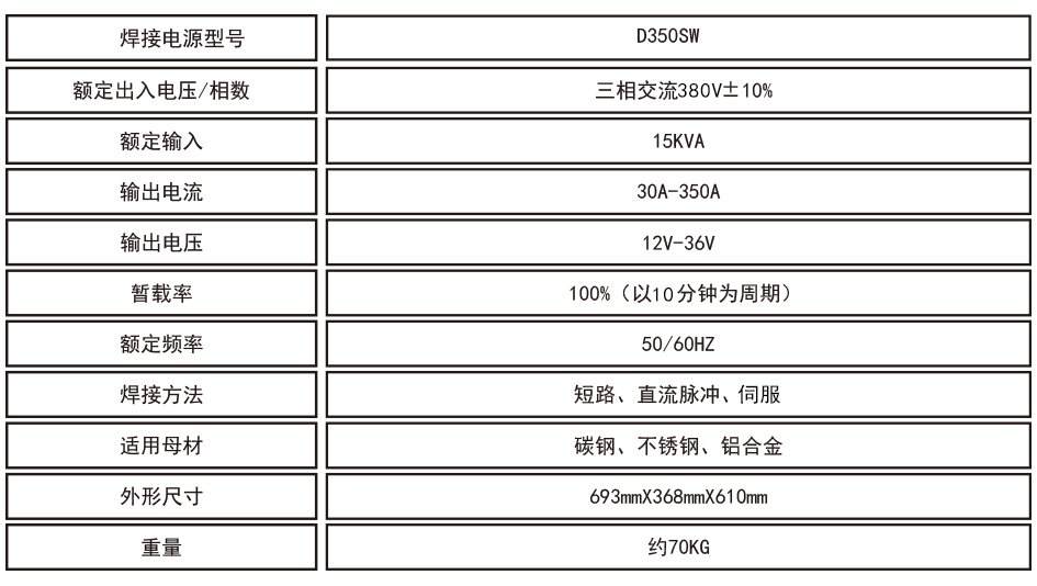 D350SW.png D350SW.png
